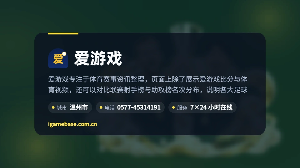 认识爱游戏